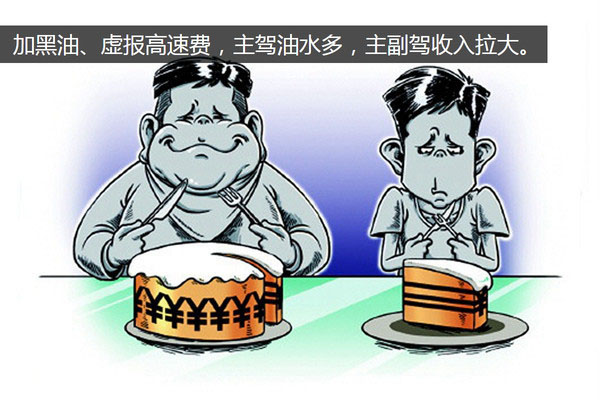 �Ӻ������ͶY�ߺ��T ���f˾�C����Ҏ(gu��)�t