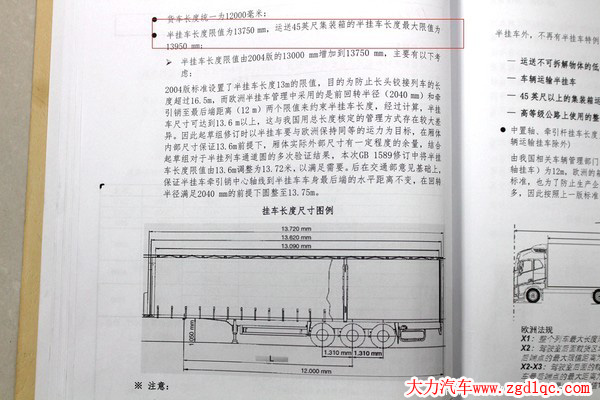 ���܇13.75�� GB1589��܇Ҏ(gu��)���������