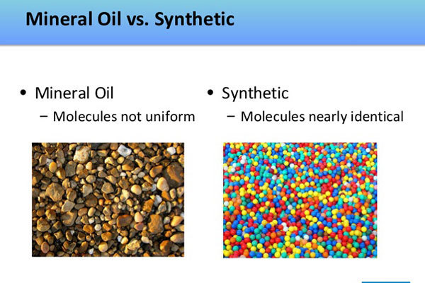 �C(j��)����֪�R(sh��) �ϳ��͵�������ô�����(l��i)��?