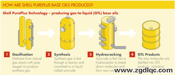 �C(j��)����֪�R(sh��) �ϳ��͵�������ô�����(l��i)��?