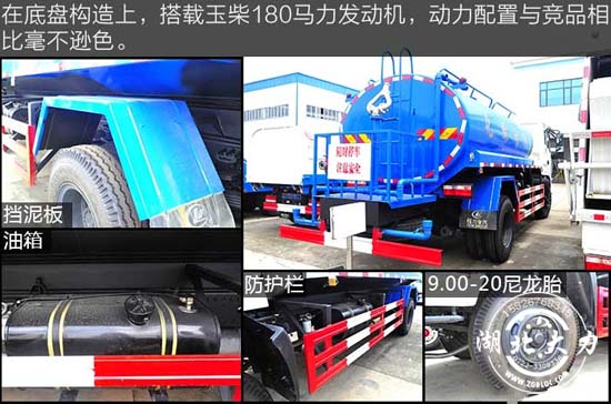 ��ˮ܇(ch��)����